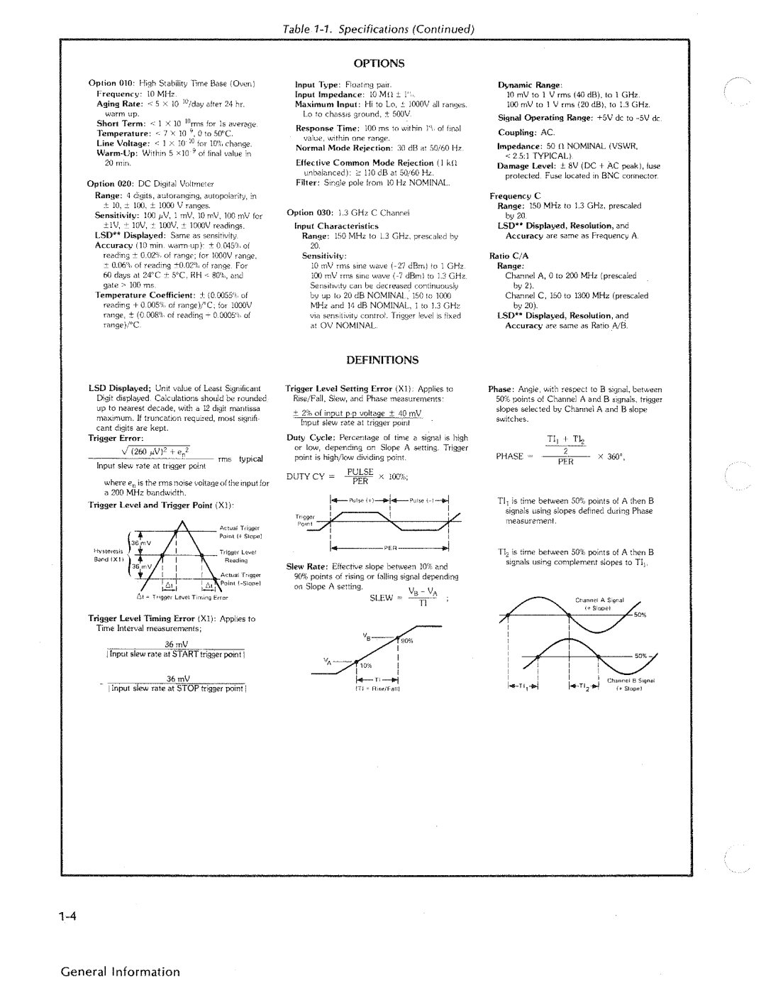 HP 5335A manual 