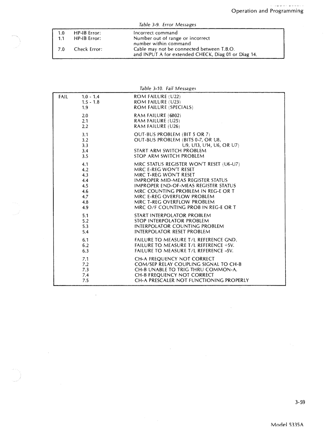 HP 5335A manual 