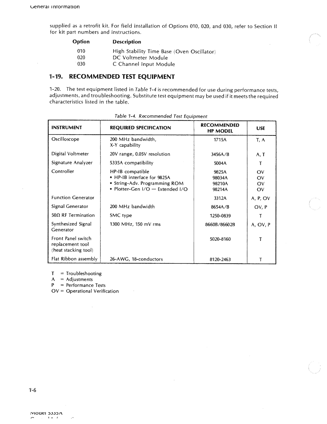 HP 5335A manual 