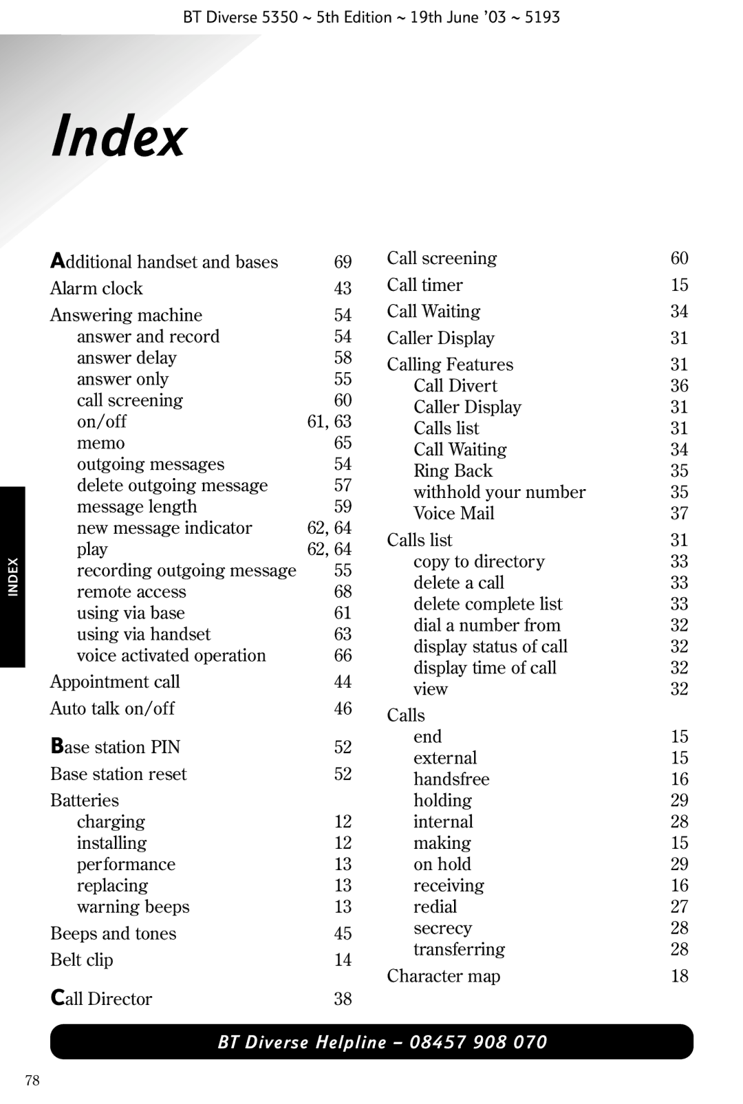 HP 5350 manual Index 