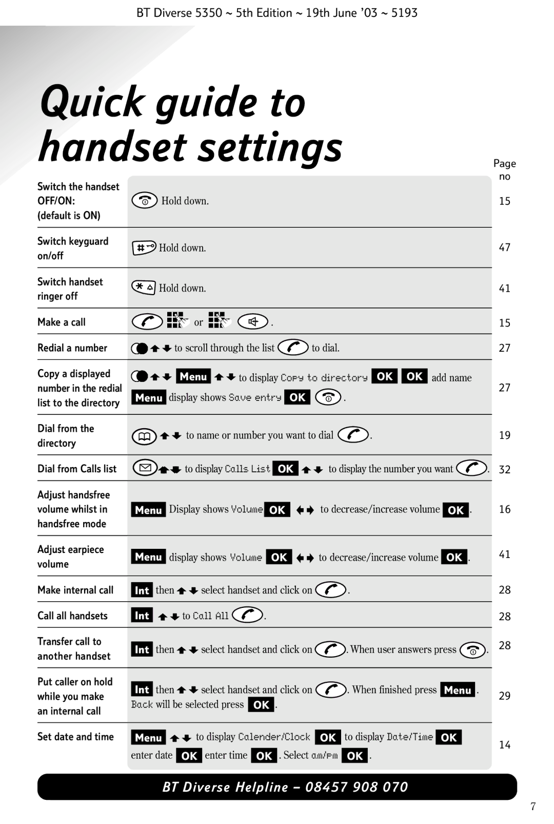 HP 5350 manual Quick guide to handset settings 