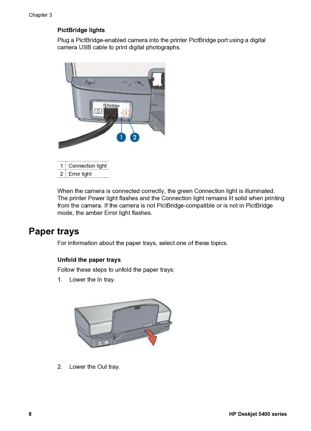 HP 5400 manual Paper trays, PictBridge lights, Unfold the paper trays 