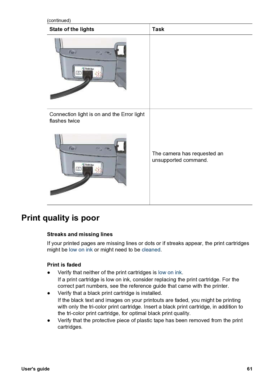 HP 5400 manual Print quality is poor, Streaks and missing lines, Print is faded 