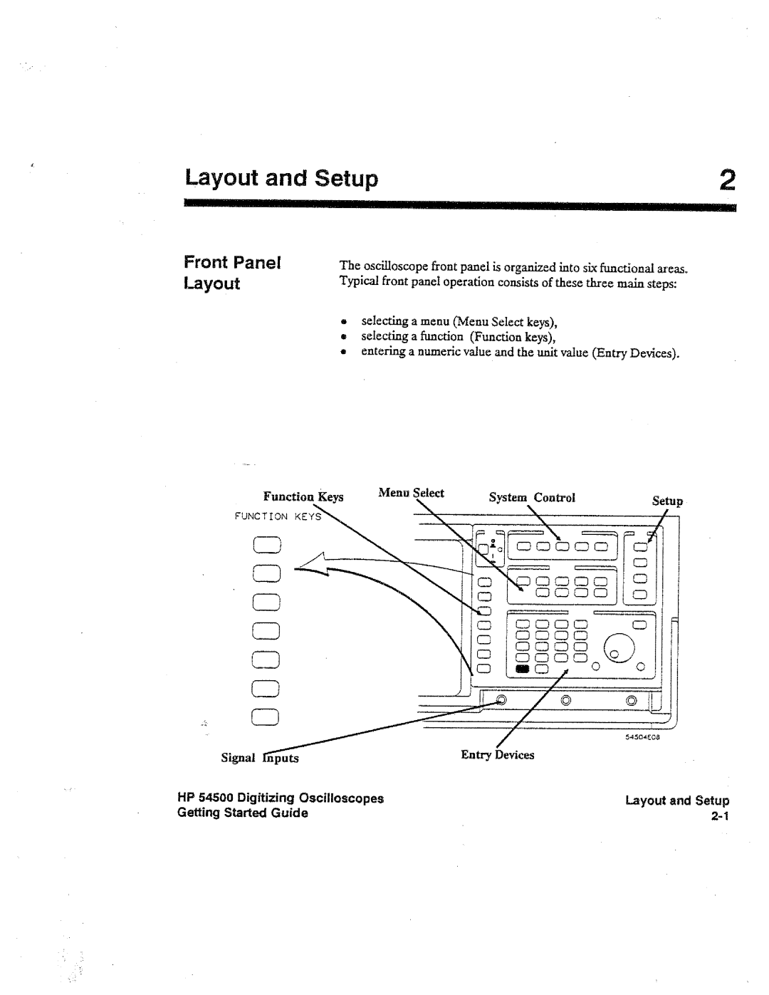 HP 54500 manual 