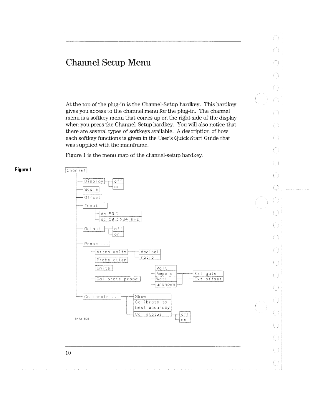 HP 54721A manual 