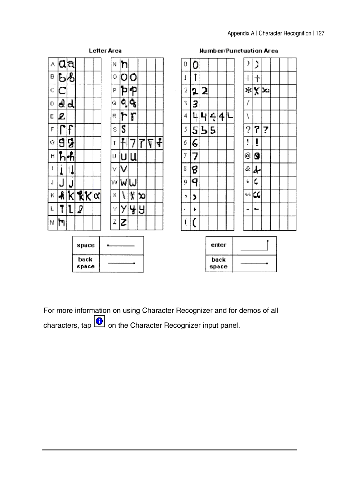 HP 540, 548, 545, 547 manual Appendix a Character Recognition 