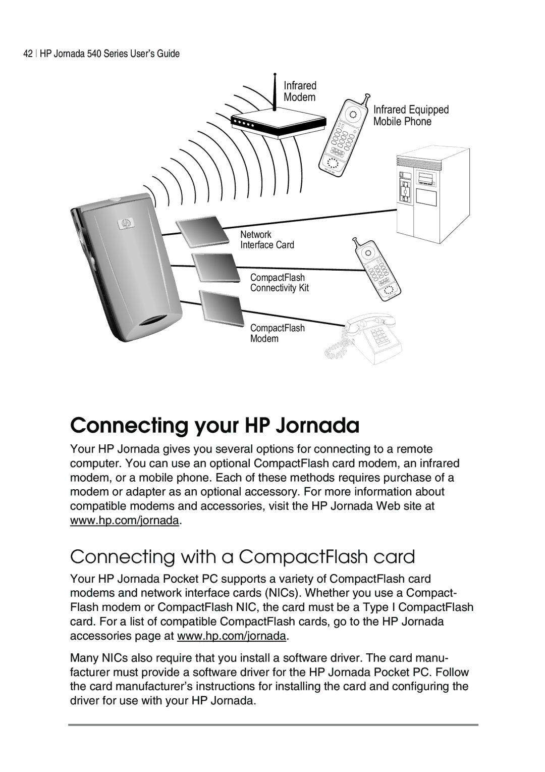 HP 547, 548, 545, 540 manual Connecting your HP Jornada, Connecting with a CompactFlash card 