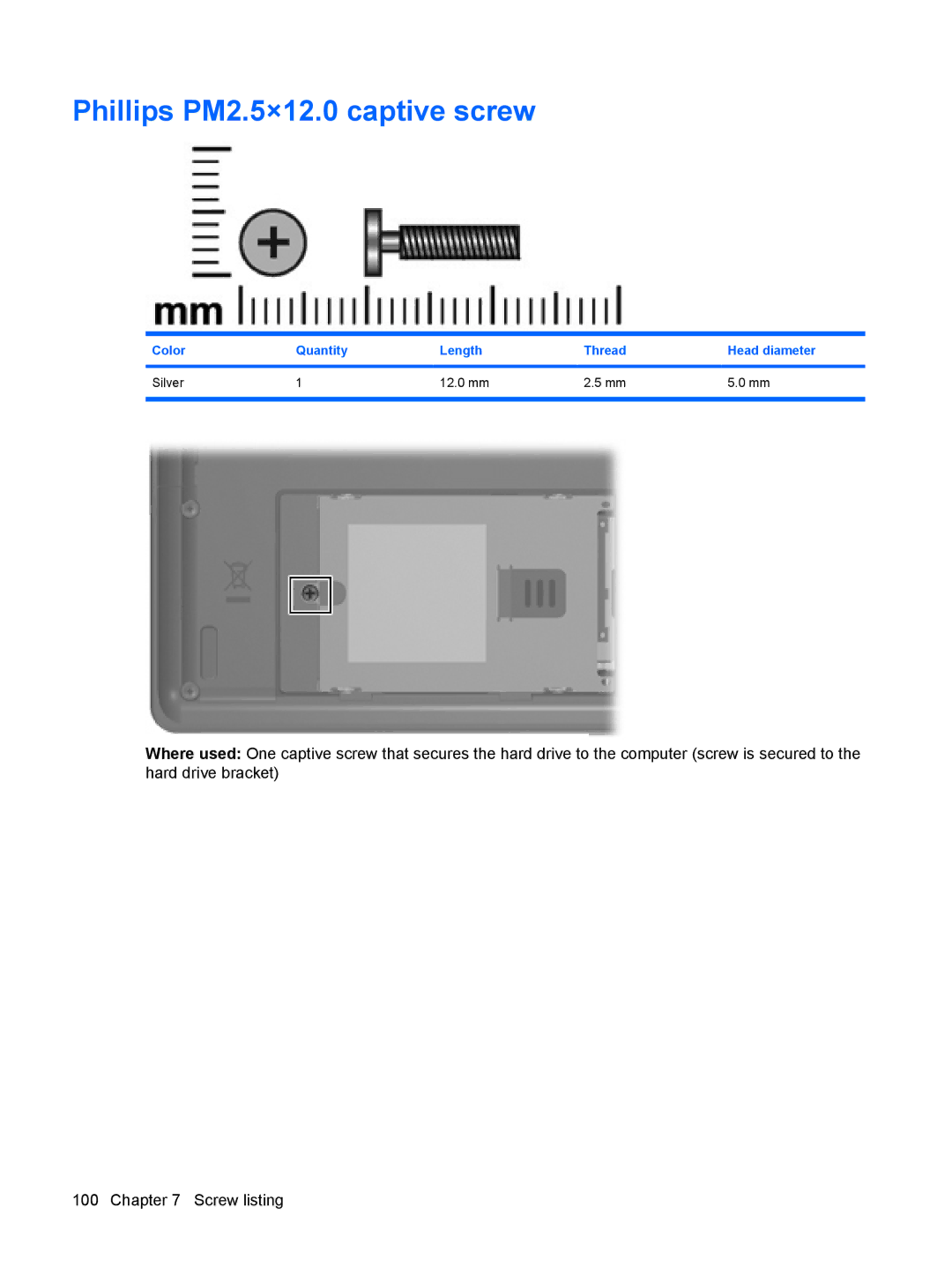 HP 550 manual Phillips PM2.5×12.0 captive screw, Color Quantity Length Thread Head diameter Silver 12.0 mm 