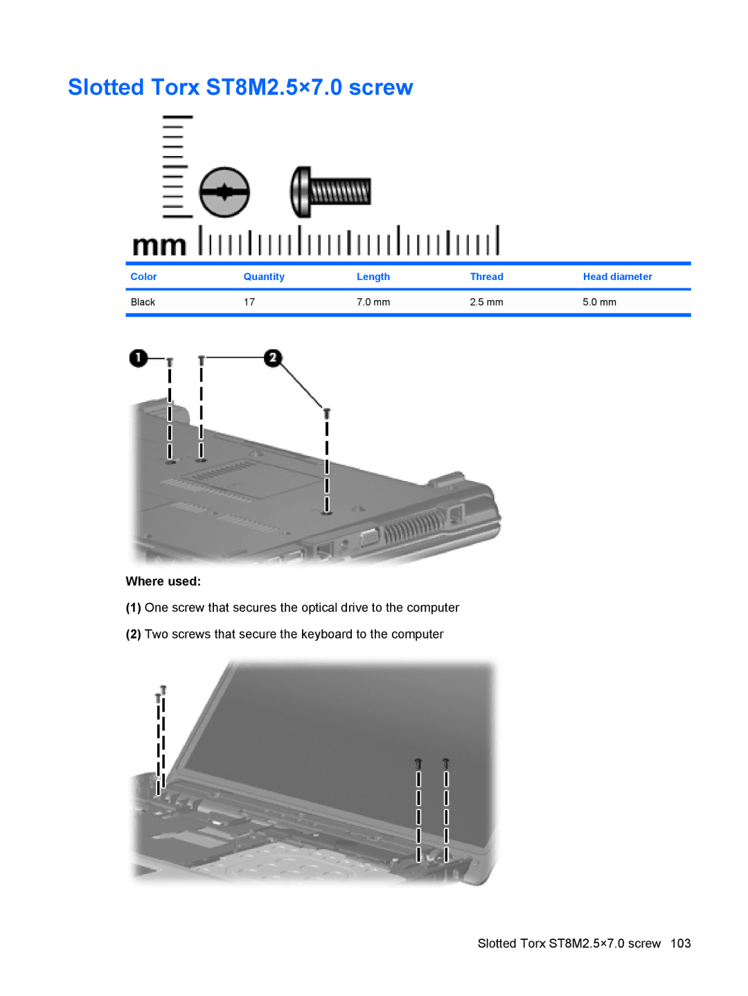 HP 550 manual Slotted Torx ST8M2.5×7.0 screw 