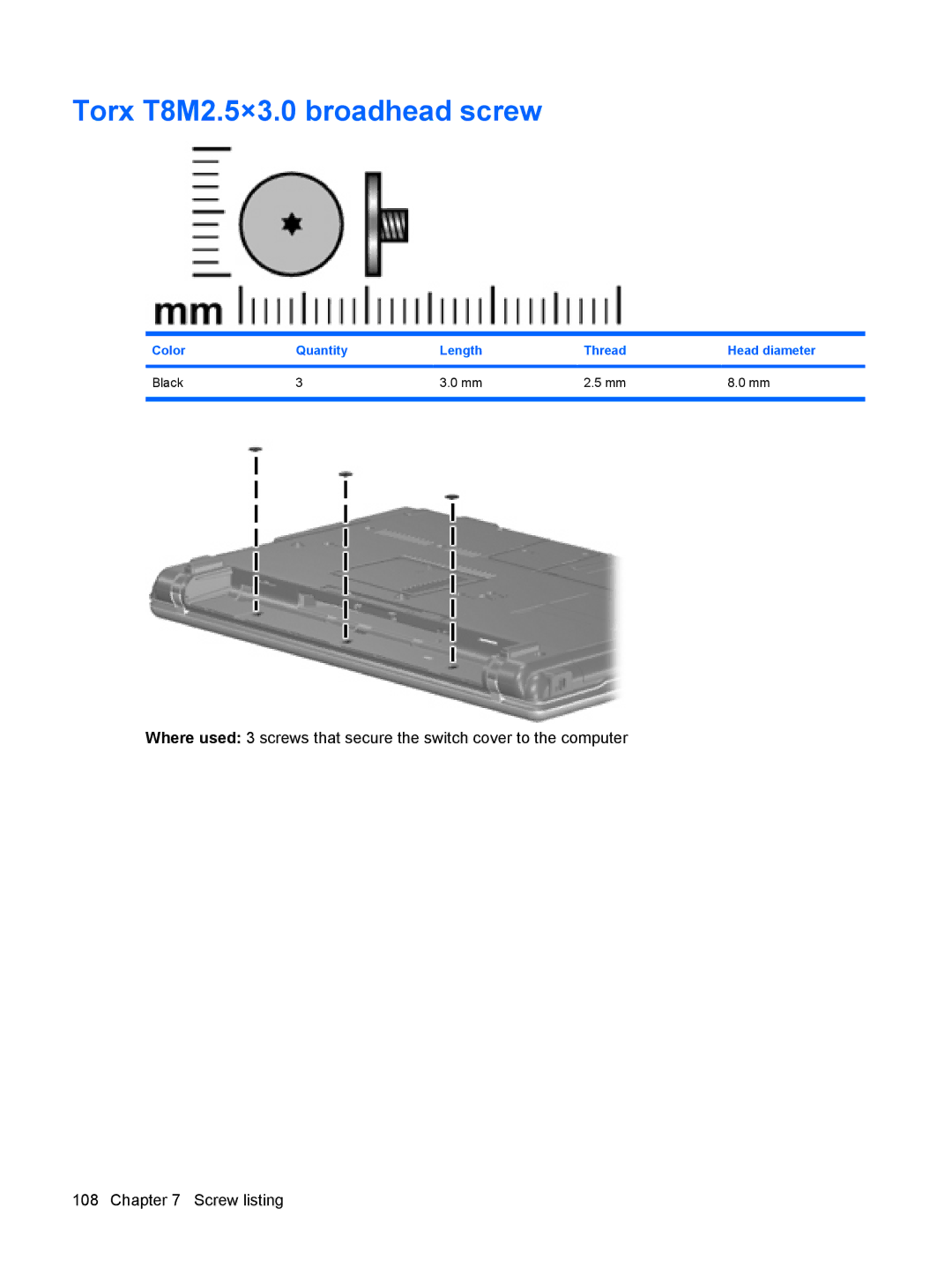 HP 550 manual Torx T8M2.5×3.0 broadhead screw 