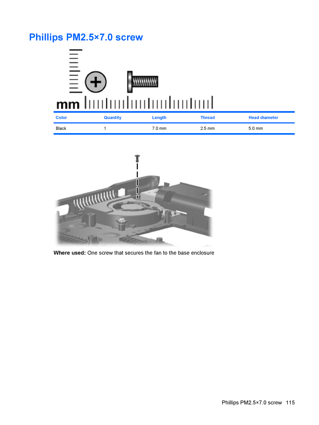 HP 550 manual Phillips PM2.5×7.0 screw 