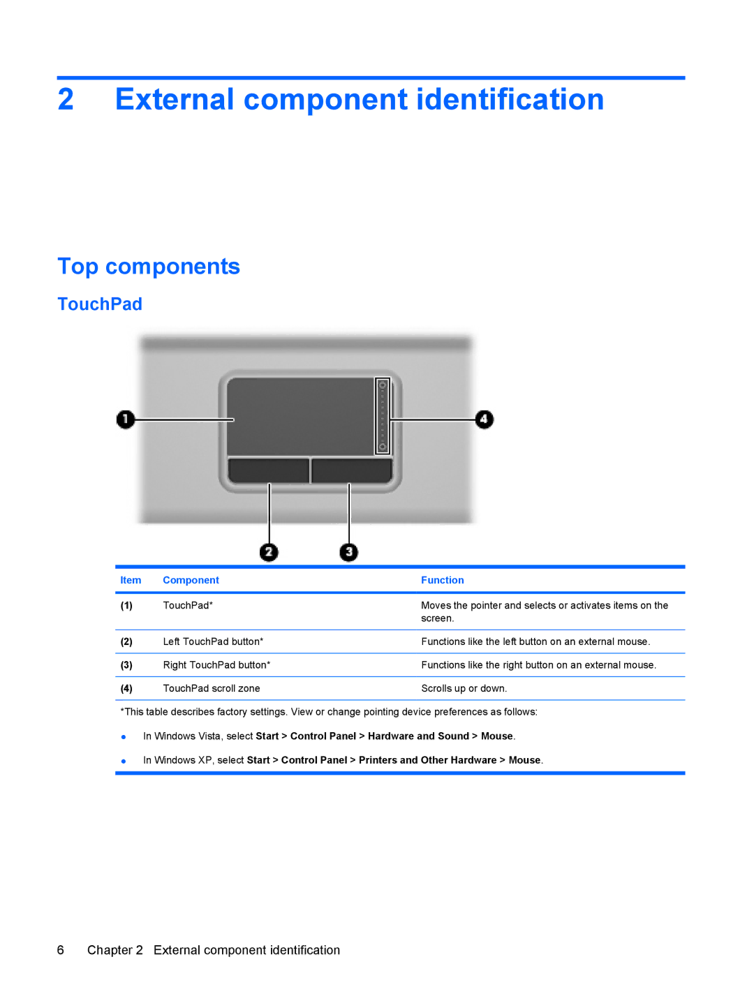 HP 550 manual External component identification, Top components, TouchPad, Component Function 