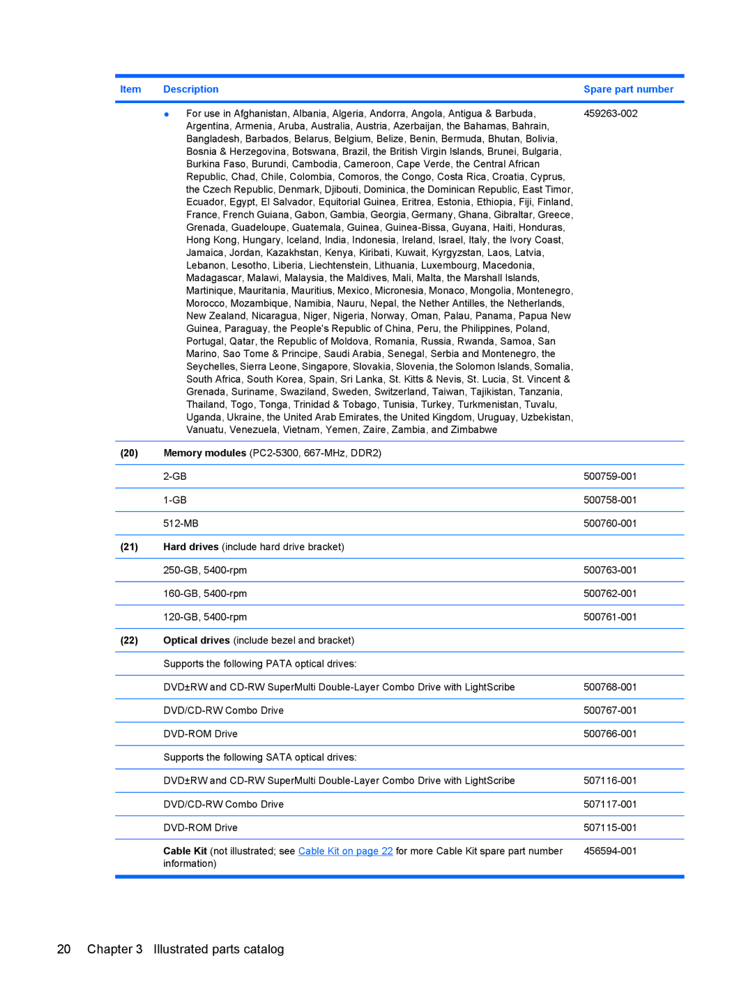 HP 550 manual Illustrated parts catalog 