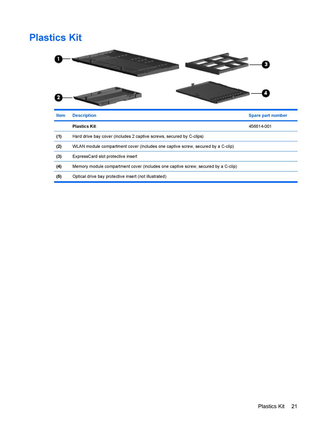 HP 550 manual Item Description Spare part number Plastics Kit 456614-001 