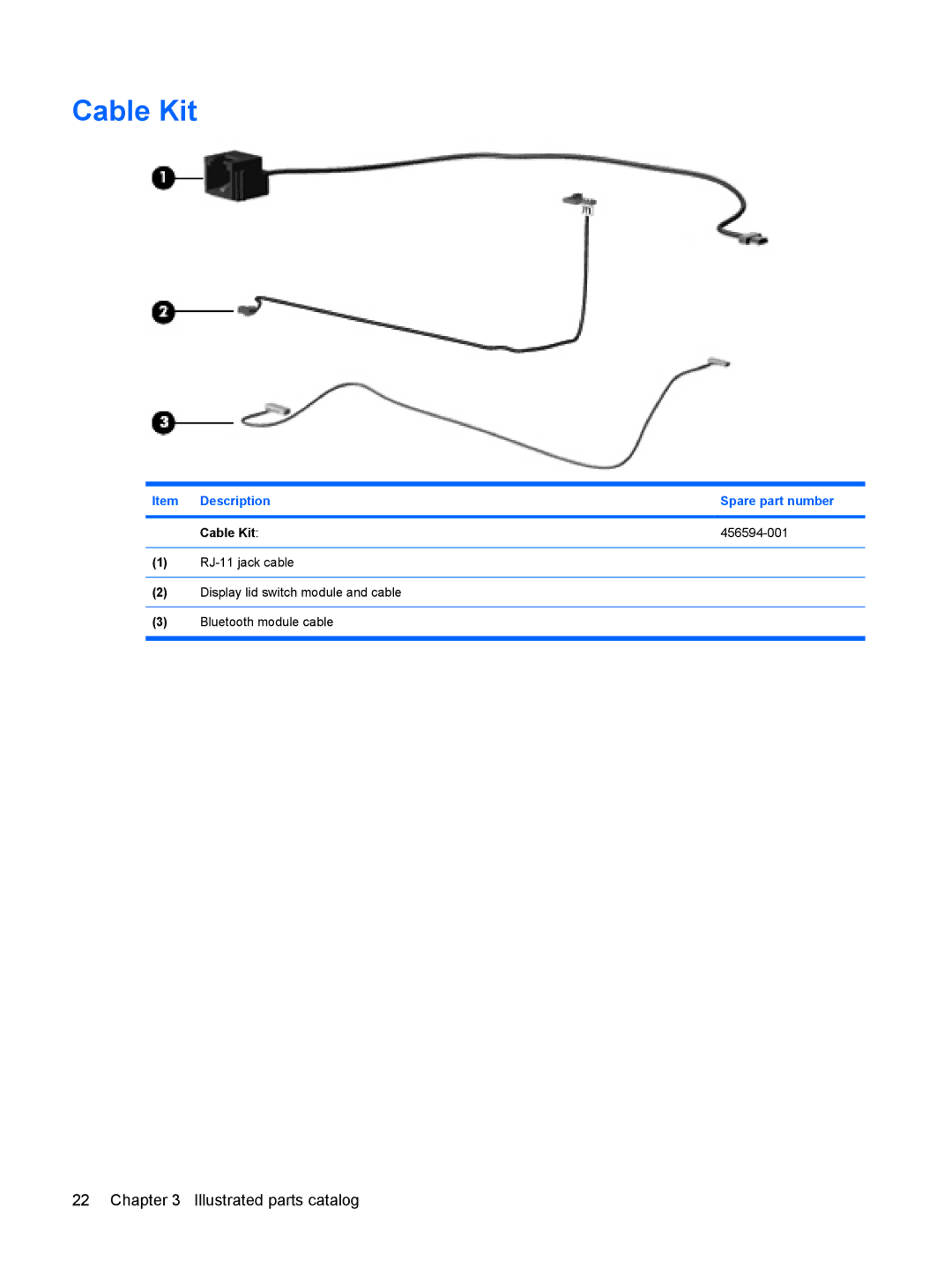 HP 550 manual Item Description Spare part number Cable Kit 456594-001 