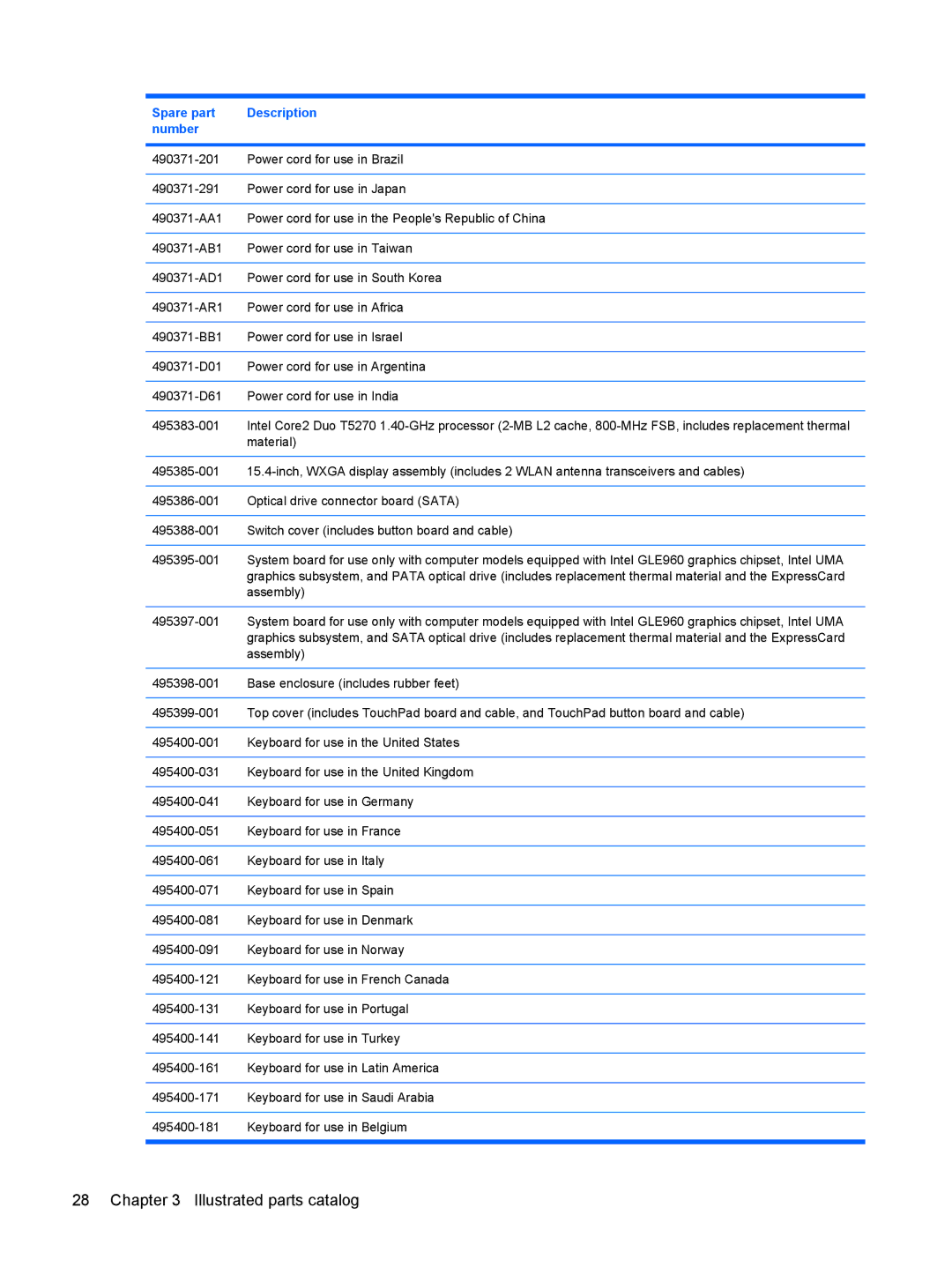 HP 550 manual Illustrated parts catalog 