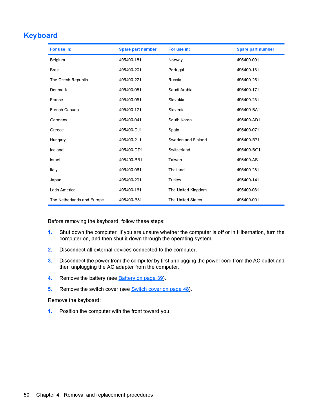 HP 550 manual Keyboard, For use Spare part number 