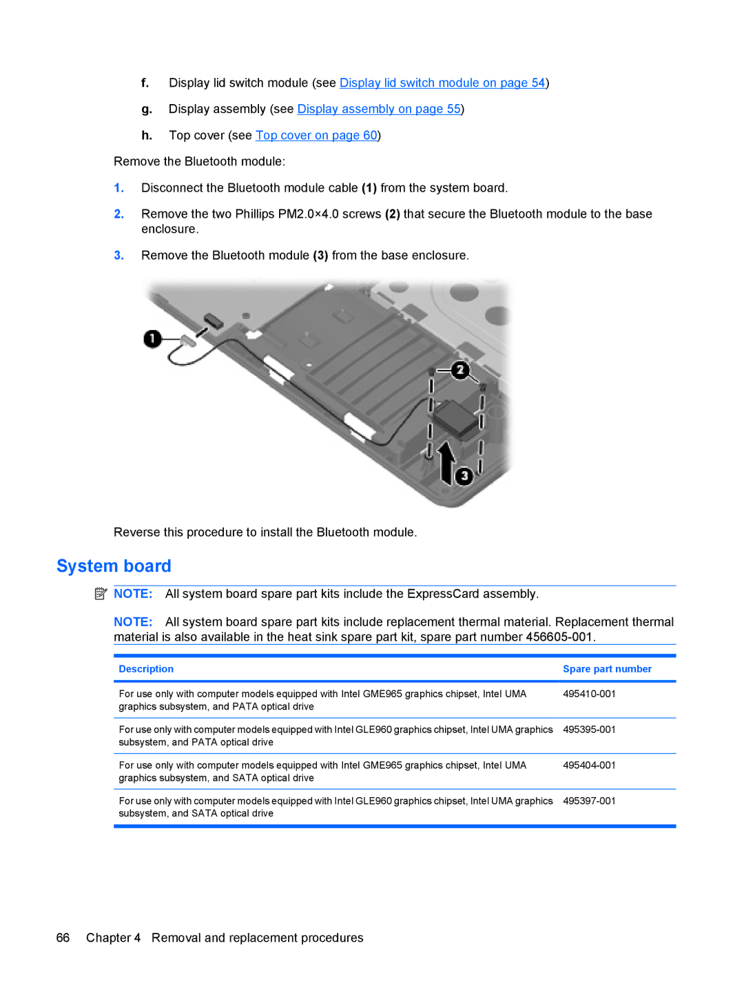 HP 550 manual System board, Description Spare part number 