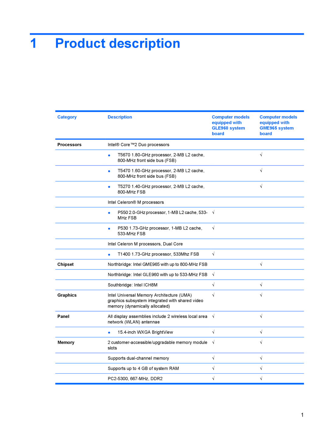 HP 550 manual Product description 