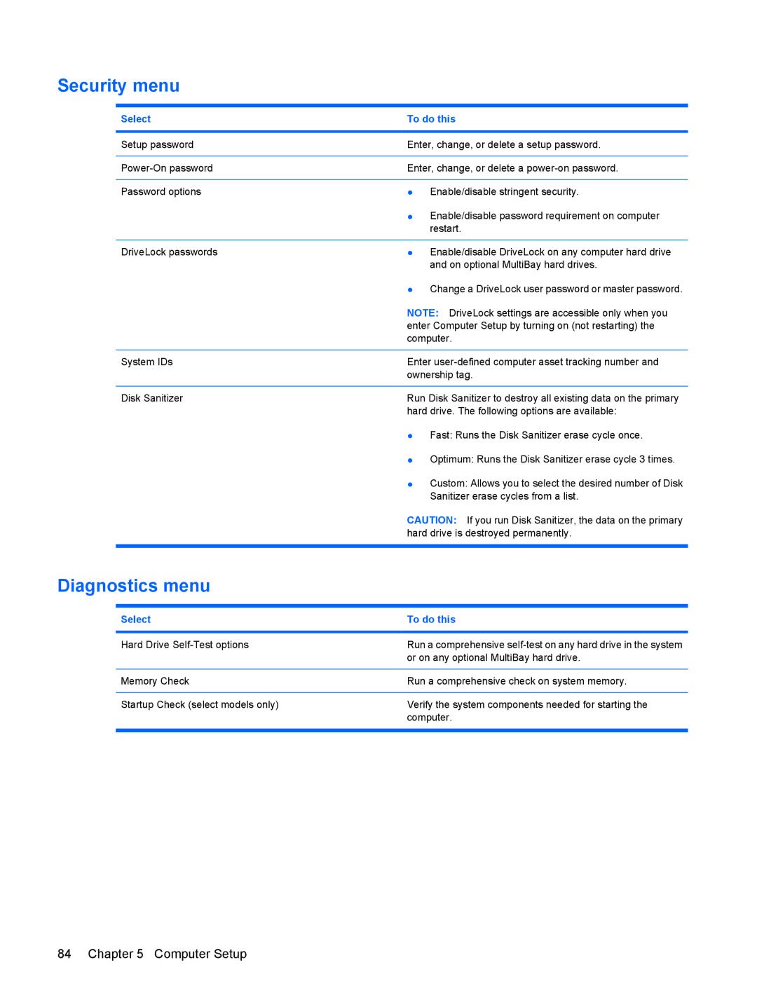 HP 550 manual Security menu, Diagnostics menu 