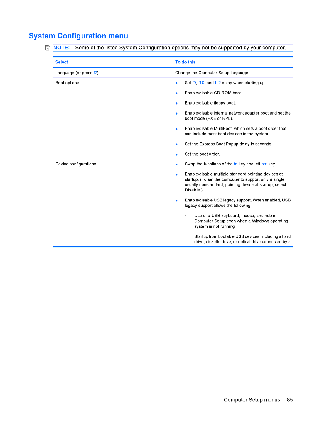 HP 550 manual System Configuration menu, Disable 