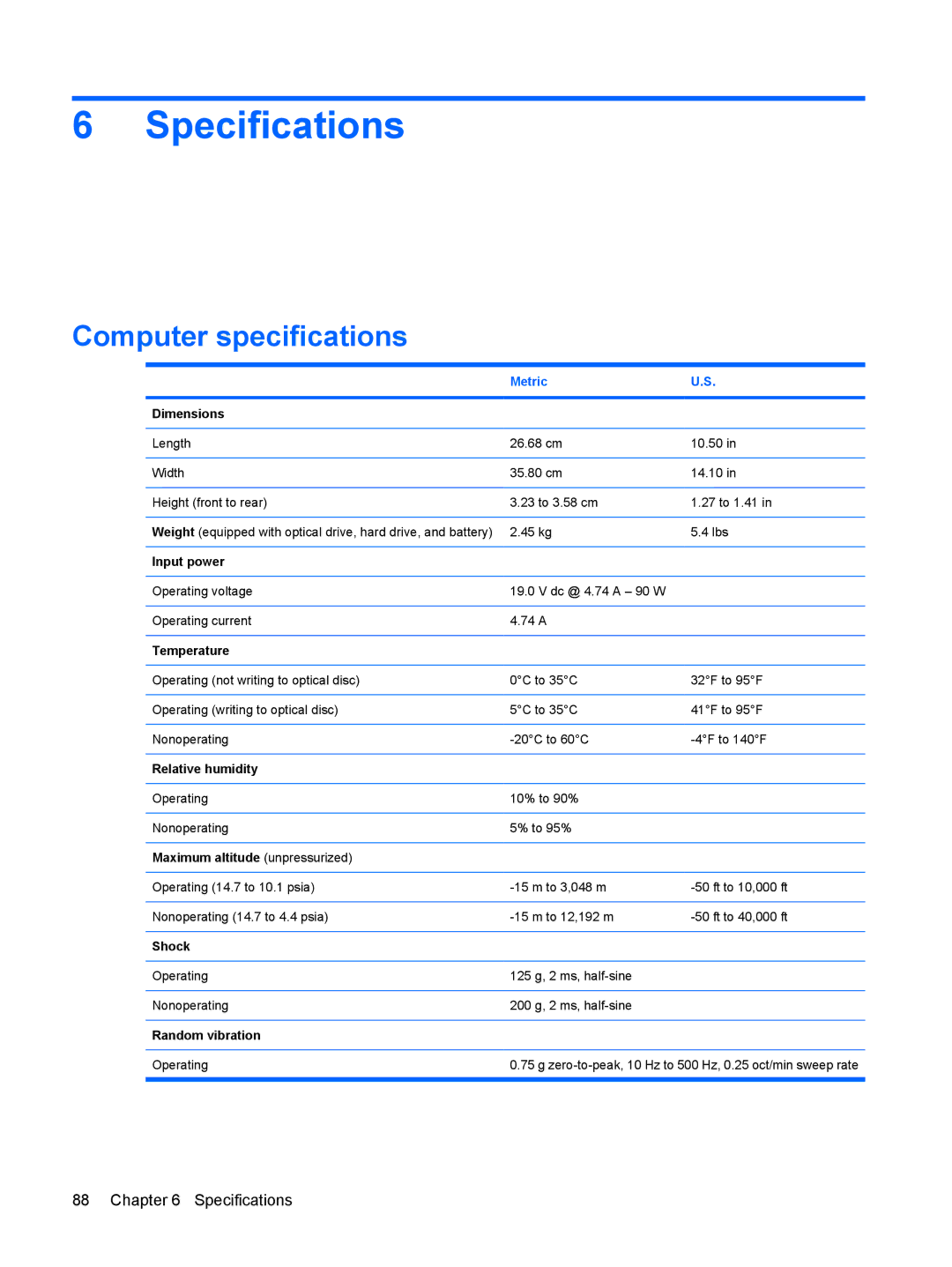 HP 550 manual Specifications, Computer specifications, Metric 