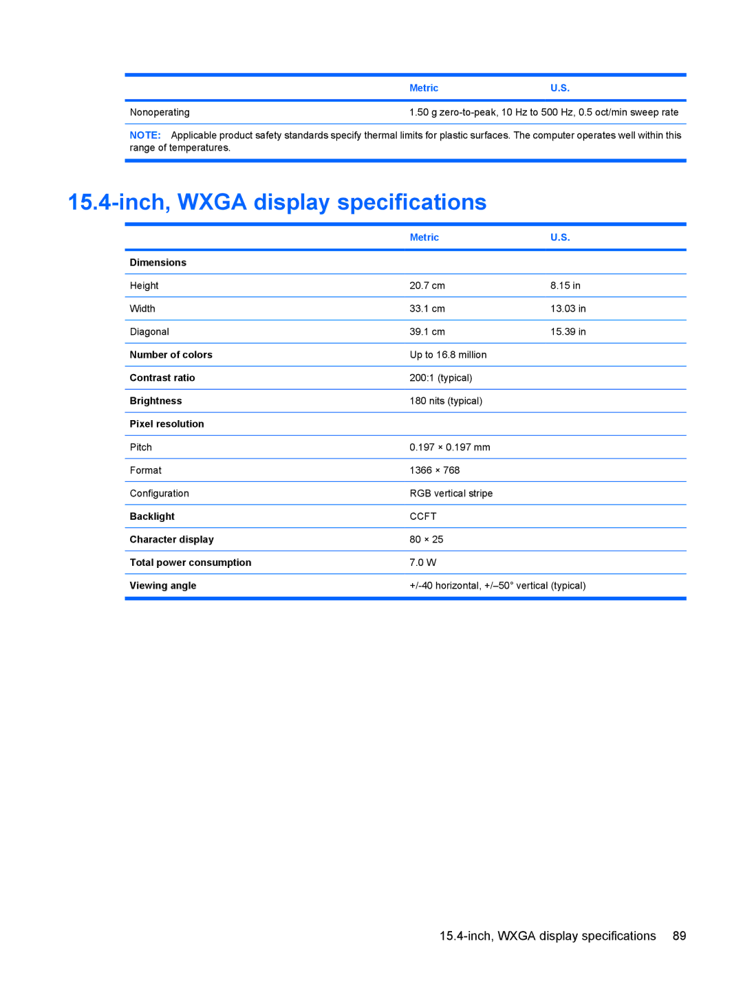 HP 550 manual Inch, Wxga display specifications 