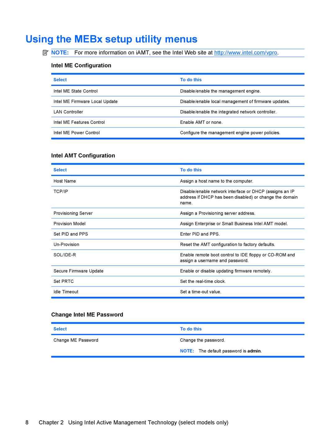 HP 550 manual Using the MEBx setup utility menus 