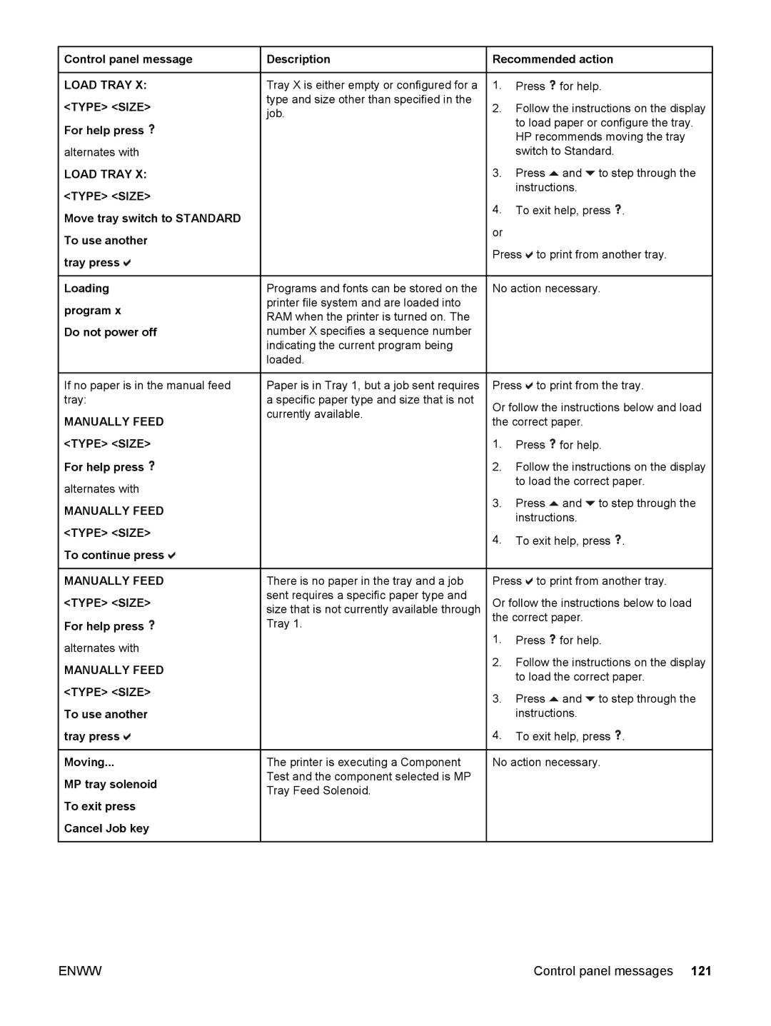 HP 5500 manual Manually Feed Type Size, To continue press 