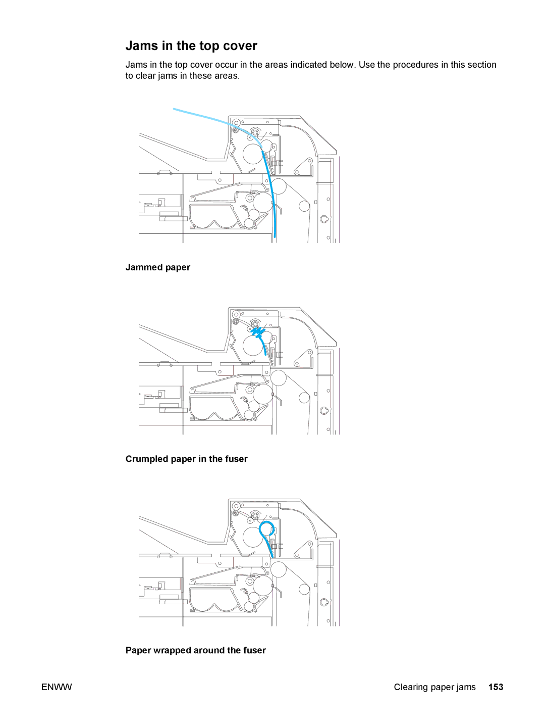 HP 5500 manual Jams in the top cover 