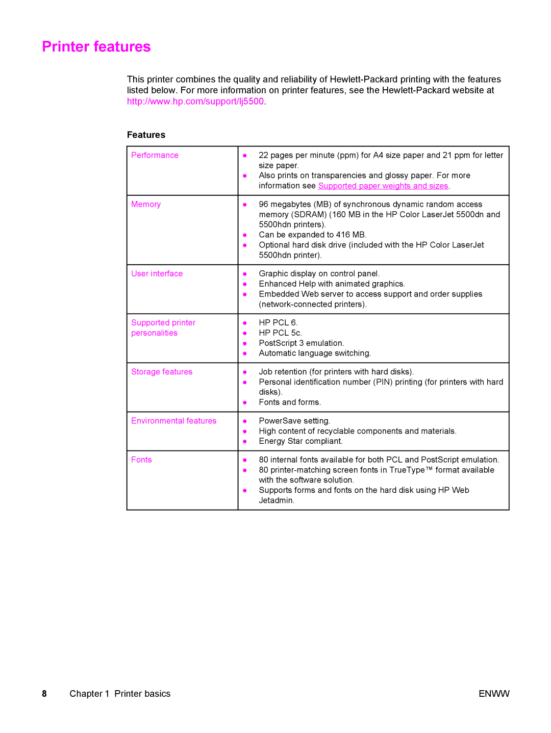 HP 5500 manual Printer features, Features 