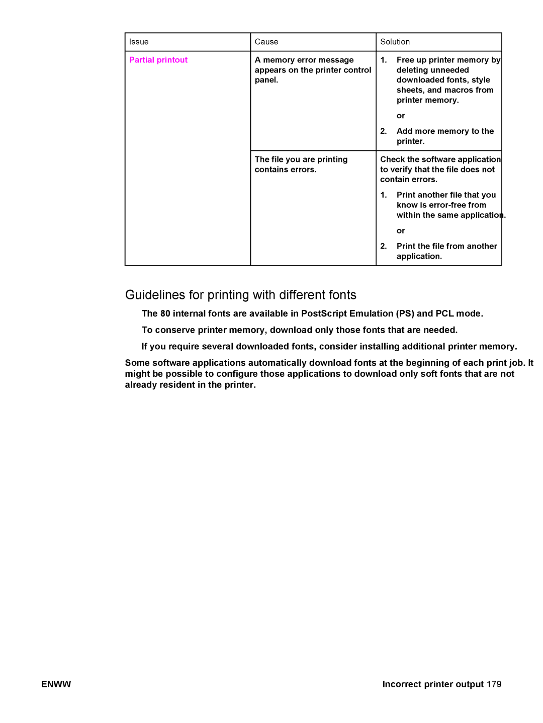 HP 5500 manual Guidelines for printing with different fonts, Memory error message, Panel 