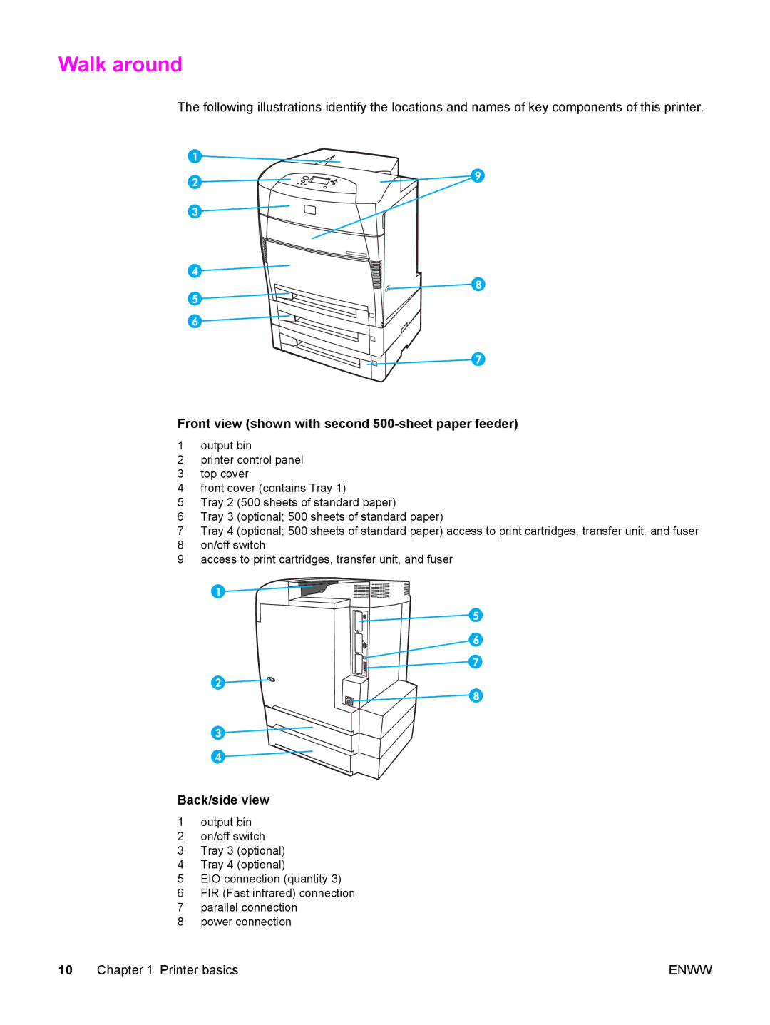 HP 5500 manual Walk around, Front view shown with second 500-sheet paper feeder, Back/side view 