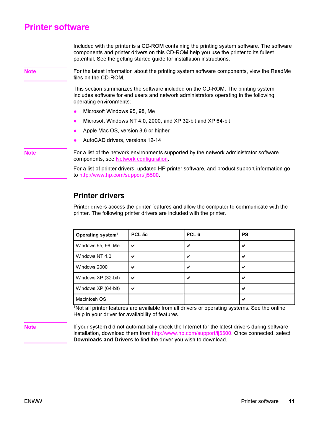 HP 5500 manual Printer software, Printer drivers, Operating system PCL 5c, Pcl 