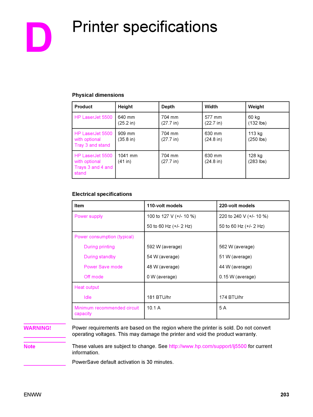 HP 5500 manual Printer specifications, Physical dimensions, Electrical specifications, 203 