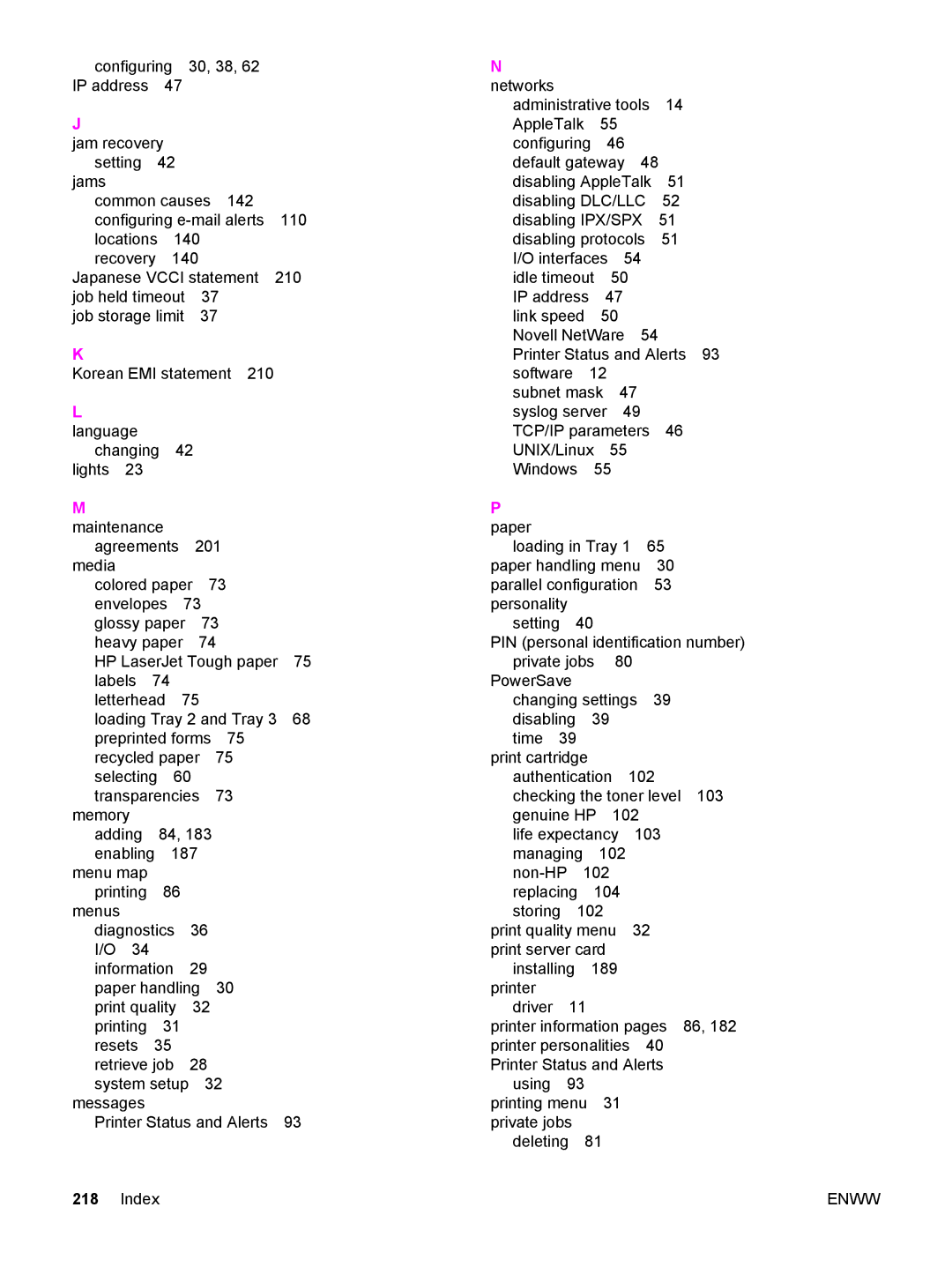 HP 5500 manual Language 