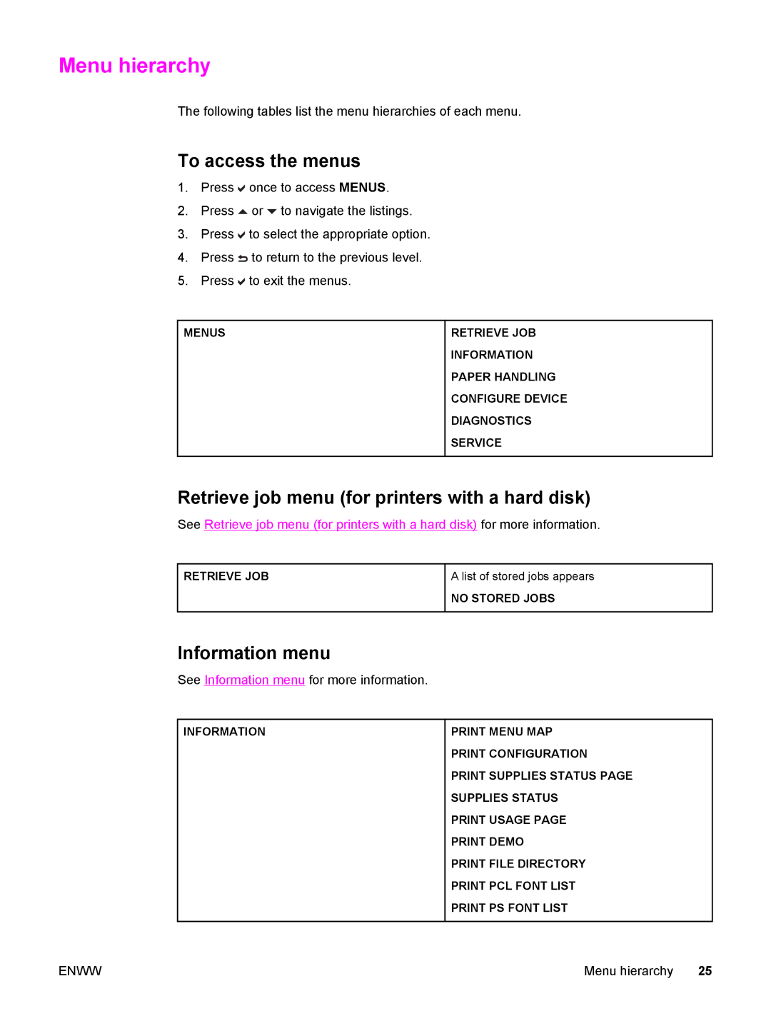 HP 5500 manual Menu hierarchy, To access the menus, Retrieve job menu for printers with a hard disk, Information menu 