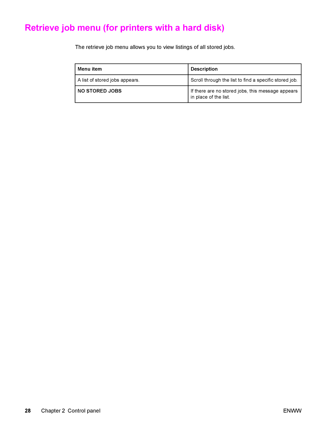 HP 5500 manual Retrieve job menu for printers with a hard disk, Menu item, Description 