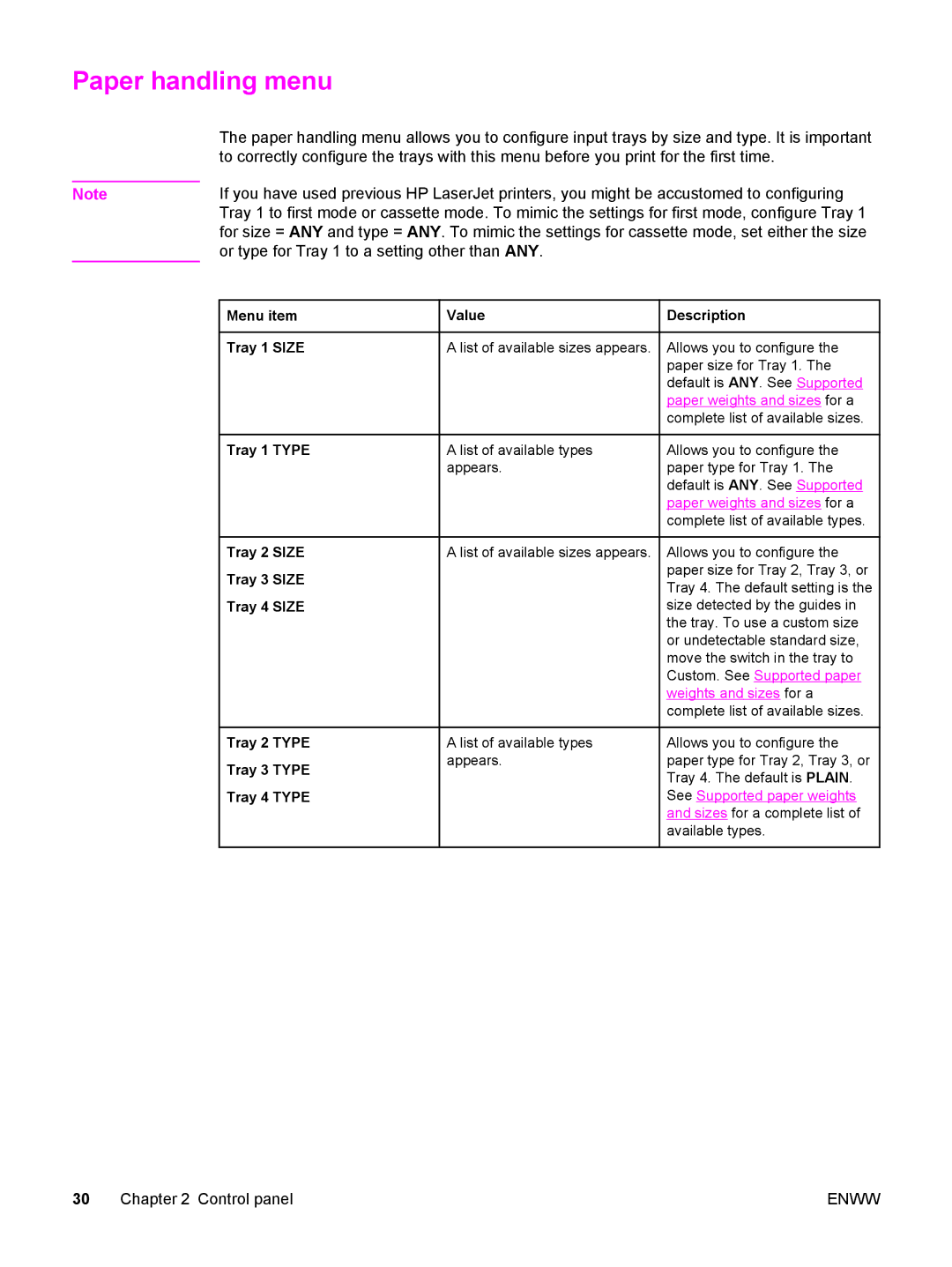 HP 5500 manual Paper handling menu, Menu item Value Description Tray 1 Size, Paper weights and sizes for a 