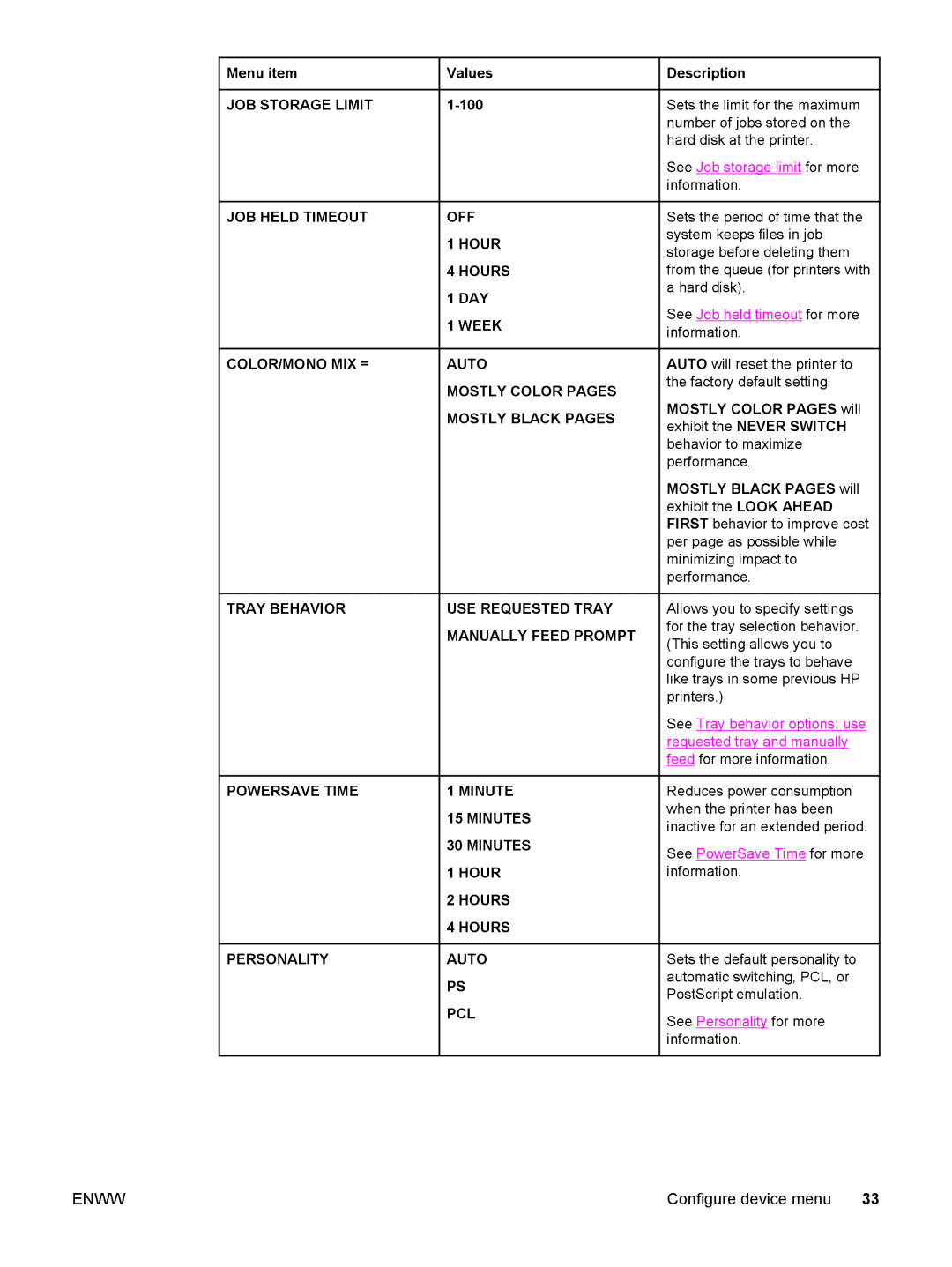 HP 5500 manual 100, See Job storage limit for more information, See Job held timeout for more information 