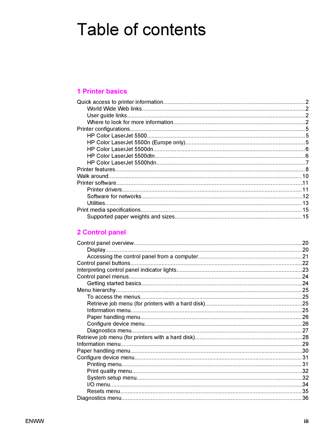 HP 5500 manual Table of contents 