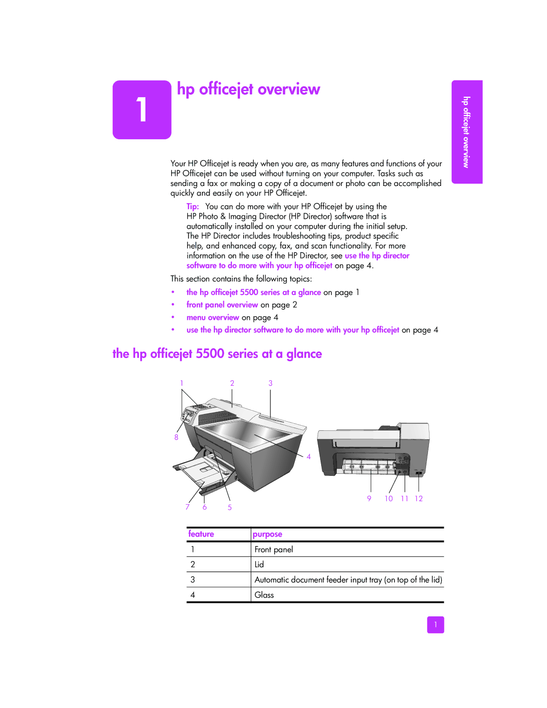 HP 5510v, 5505, 5510xi Hp officejet overview, Hp officejet 5500 series at a glance, Feature Purpose, Front panel Lid, Glass 