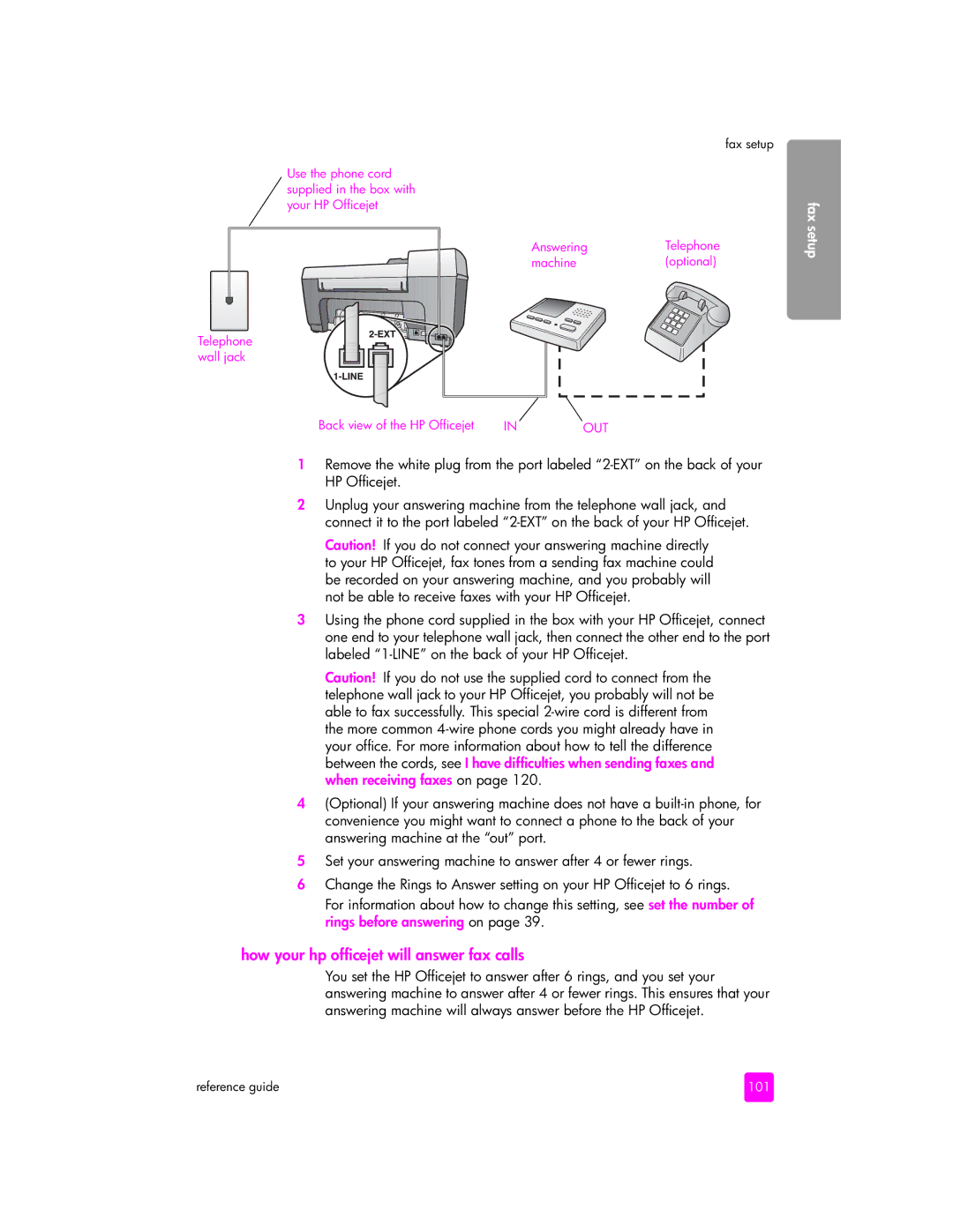 HP 5510v, 5505, 5510xi manual 101 