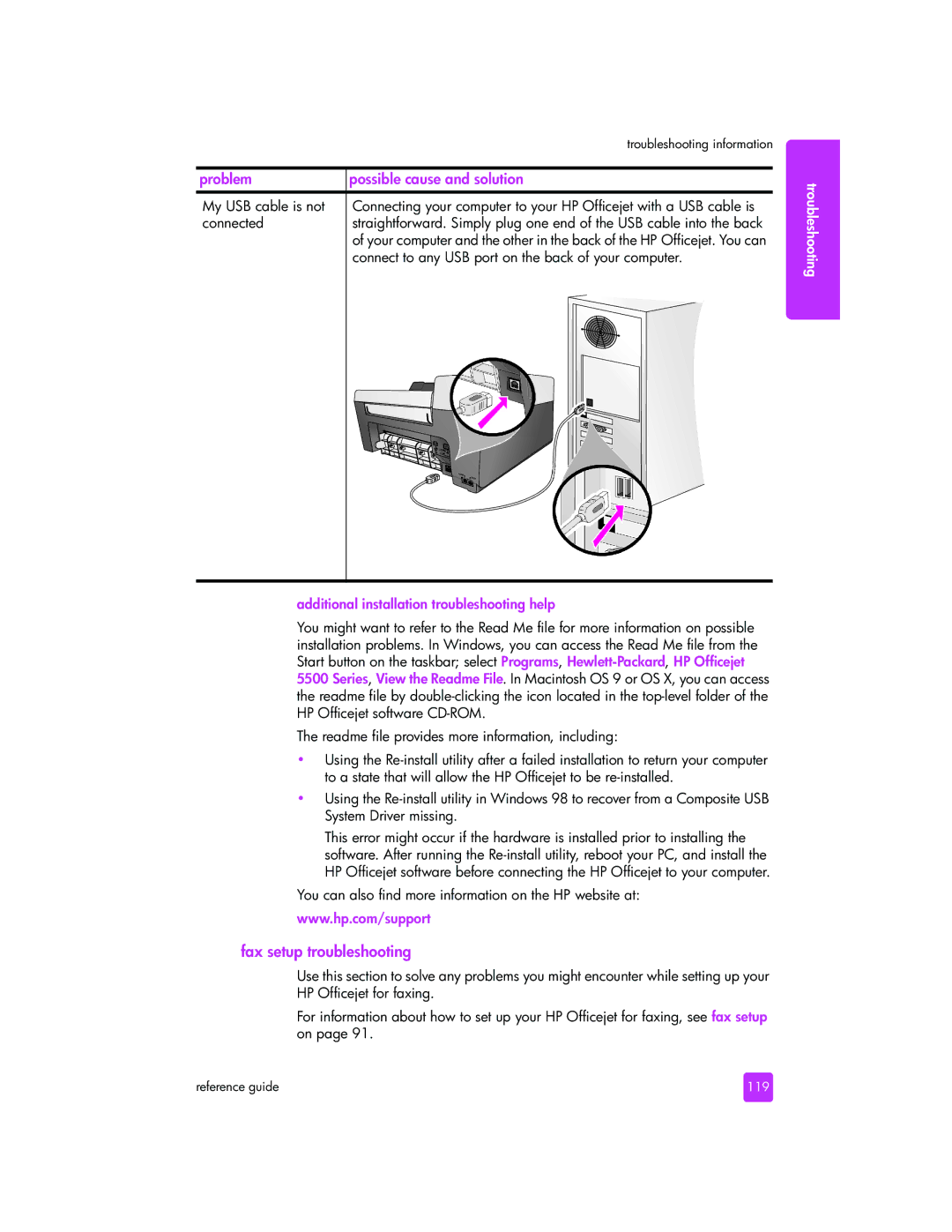 HP 5505, 5510xi, 5510v manual Fax setup troubleshooting, Connect to any USB port on the back of your computer 