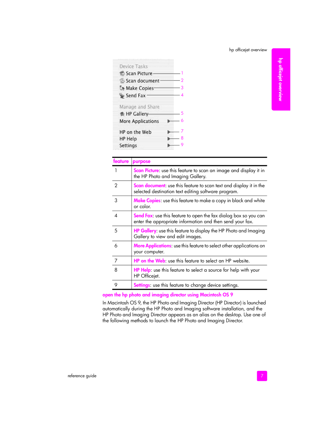 HP 5505, 5510xi, 5510v manual Feature purpose, Open the hp photo and imaging director using Macintosh OS 