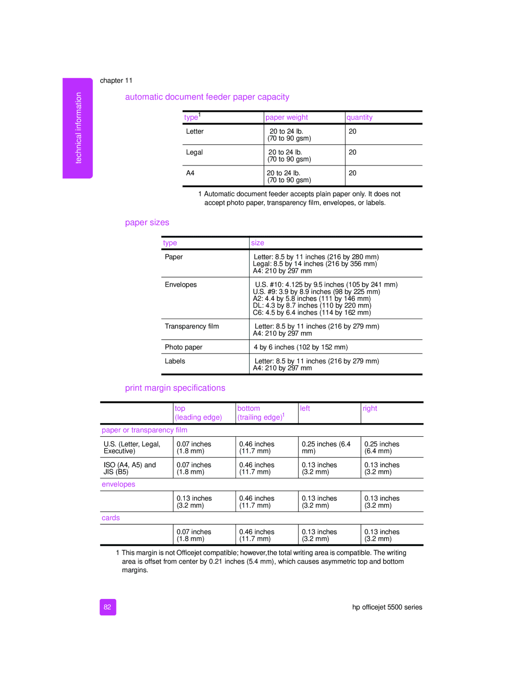 HP 5505, 5510xi, 5510v manual Automatic document feeder paper capacity, Paper sizes, Print margin specifications 