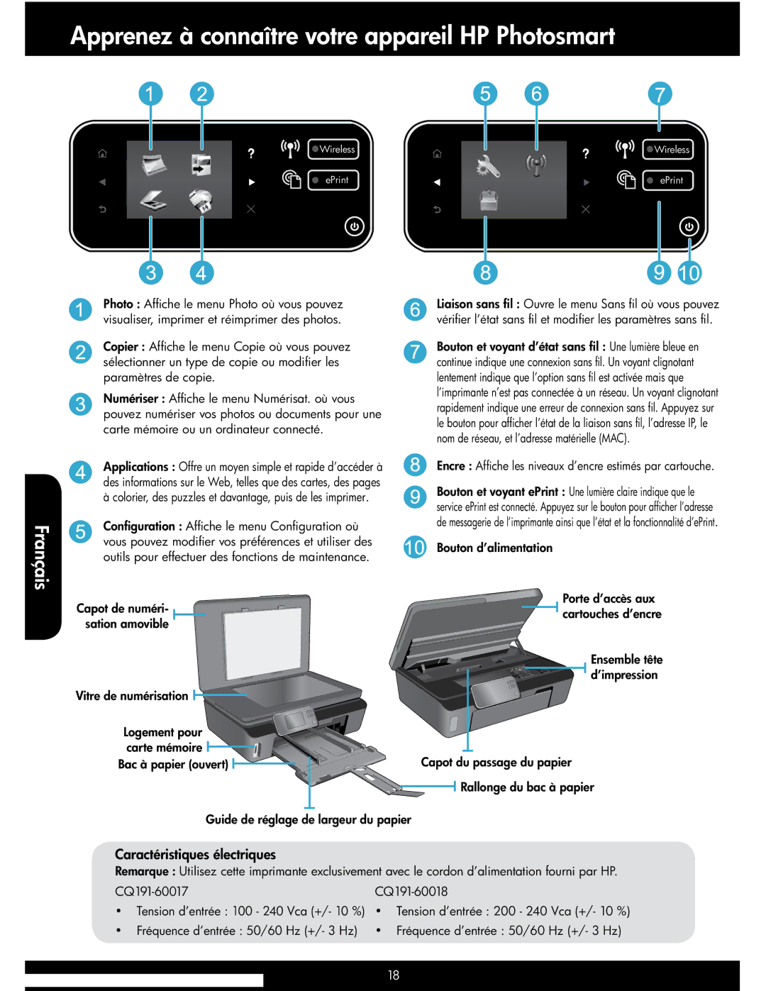 HP 5514 manual Apprenez à connaître votre appareil HP Photosmart, Caractéristiques électriques 