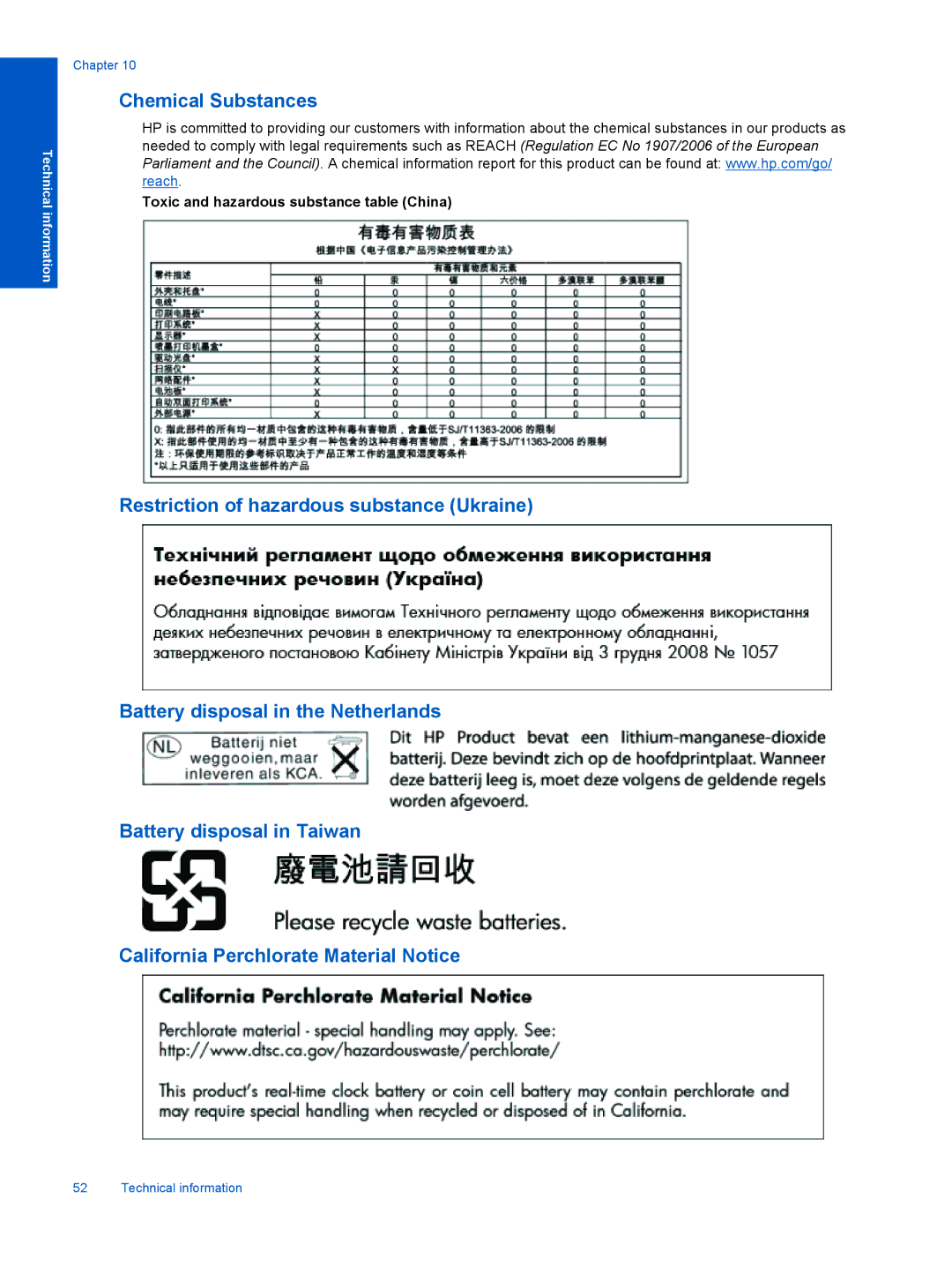 HP 5522, 5525, 5520 manual Toxic and hazardous substance table China 