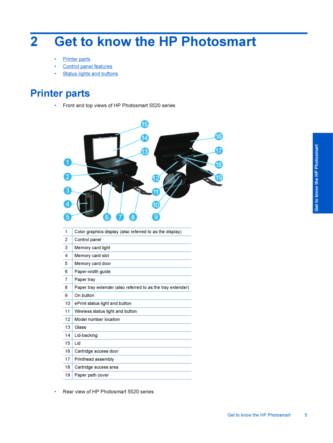 HP 5525, 5522, 5520 manual Get to know the HP Photosmart, Printer parts 