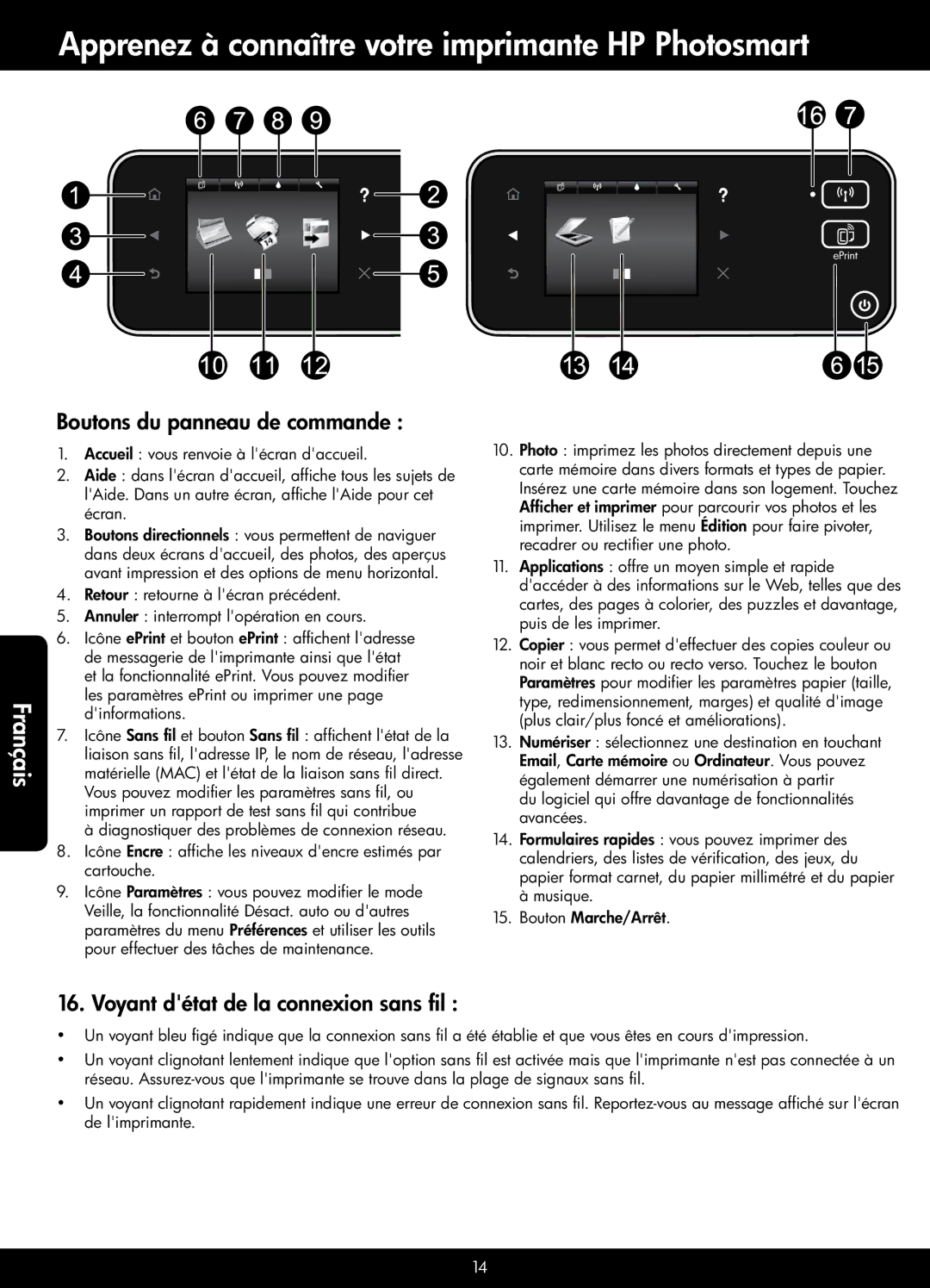 HP 5520, 5522, 5525 manual Apprenez à connaître votre imprimante HP Photosmart, Boutons du panneau de commande 